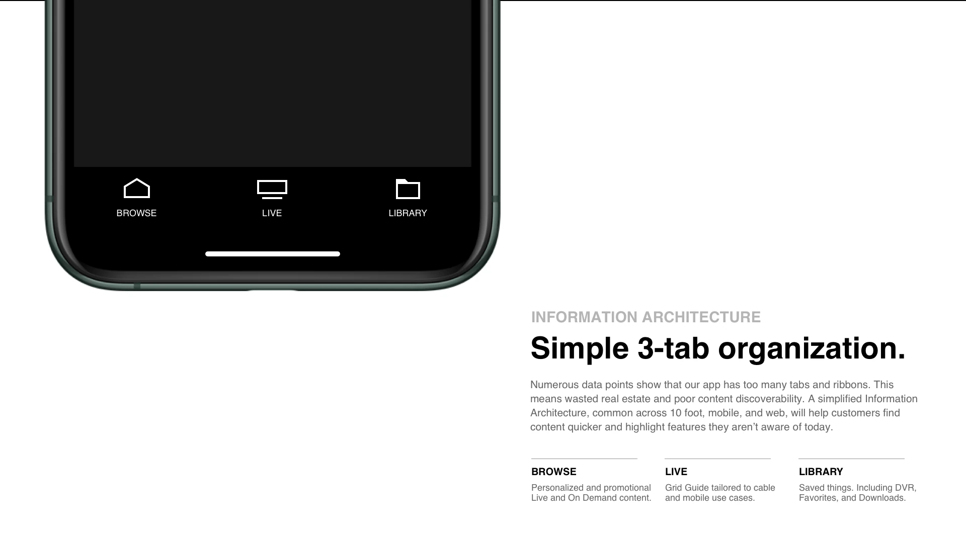 Sling Tv Mobile Proposal – screen 6